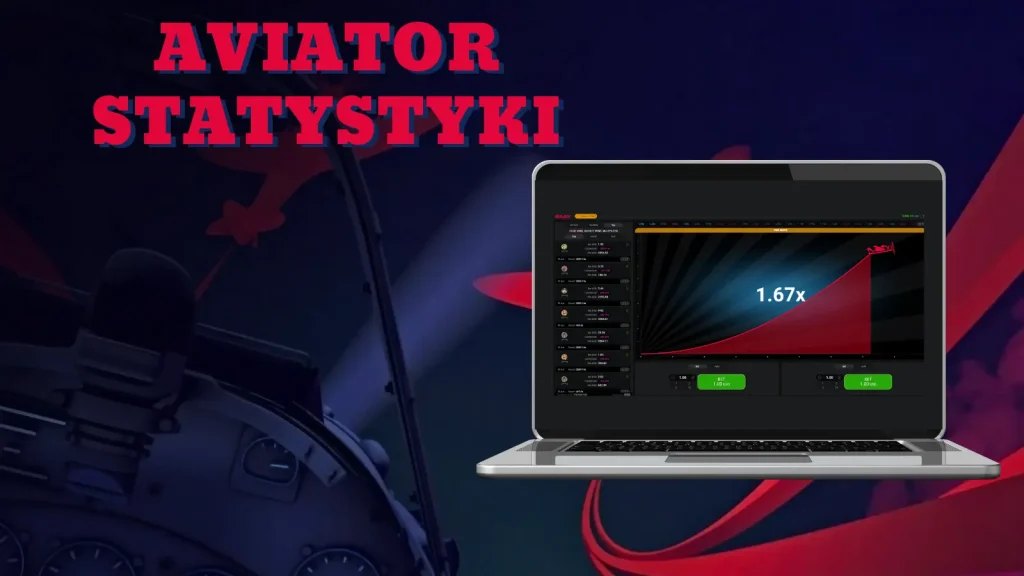 Statystyki Aviatora